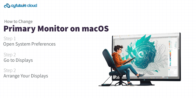 How to Change Primary Monitor on macOS